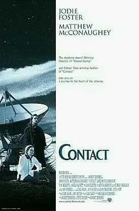 Contact